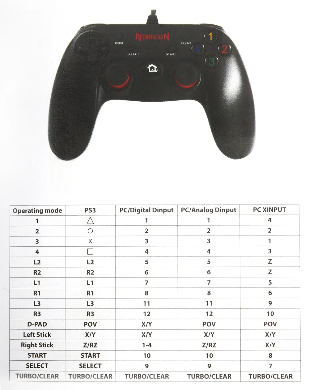 Redragon G807 Saturn Wired USB Game Controller with Dual Vibration - Thumbnail 16