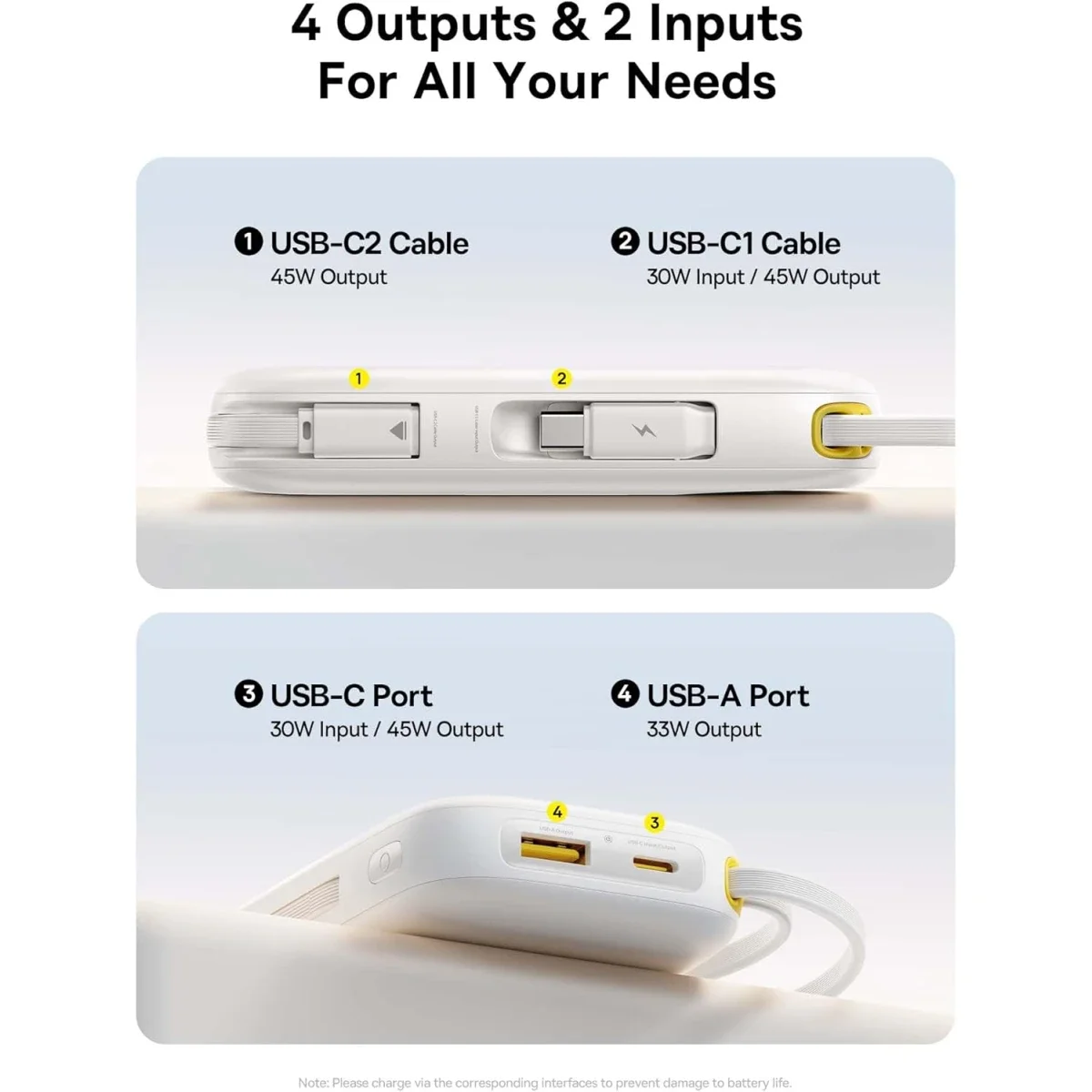 Baseus Qpow 3 10000mAh 45W Power Bank with 2 Built-in USB-C Cables - White - Image 2