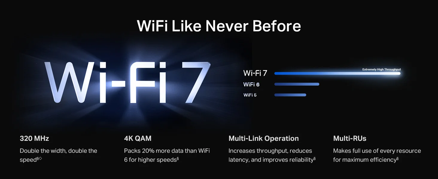 راوتر TP-LINK Archer BE550 BE9300 ثلاثي النطاق Wi‑Fi 7 مع منافذ 2.5G كاملة وUSB 3.0 - Thumbnail 10
