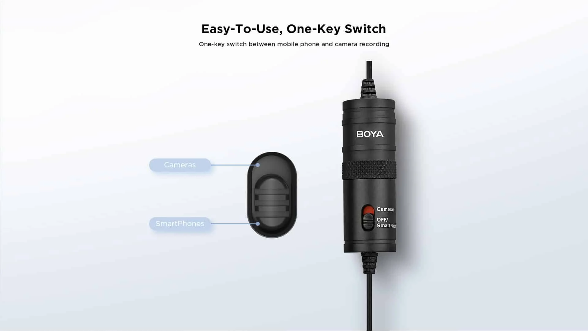 Boya BY-M1 Omnidirectional Lavalier Microphone 3.5mm - Thumbnail 3