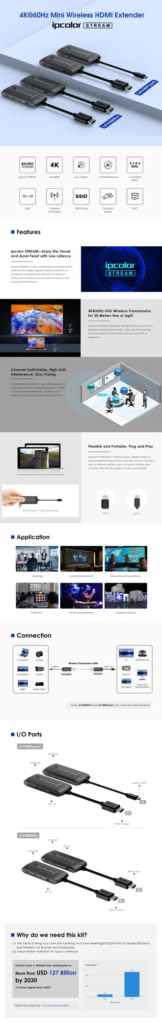 موسع HDMI لاسلكي Lenkeng LKV488TypeC بدقة 4K مع مرسل USB-C ومستقبل HDMI حتى 20 متر - Thumbnail 10
