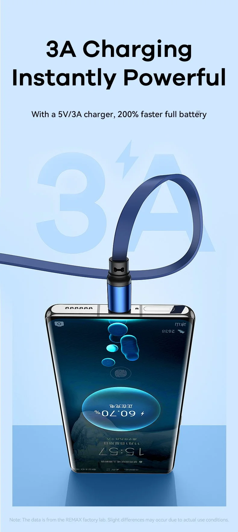 كيبل شحن سريع Remax Drip Series RC-C018 قابل للسحب 3 في 1 بقدرة 15 واط وطول 120 سم – USB إلى آيفون وType-C وMicro USB - Image 6