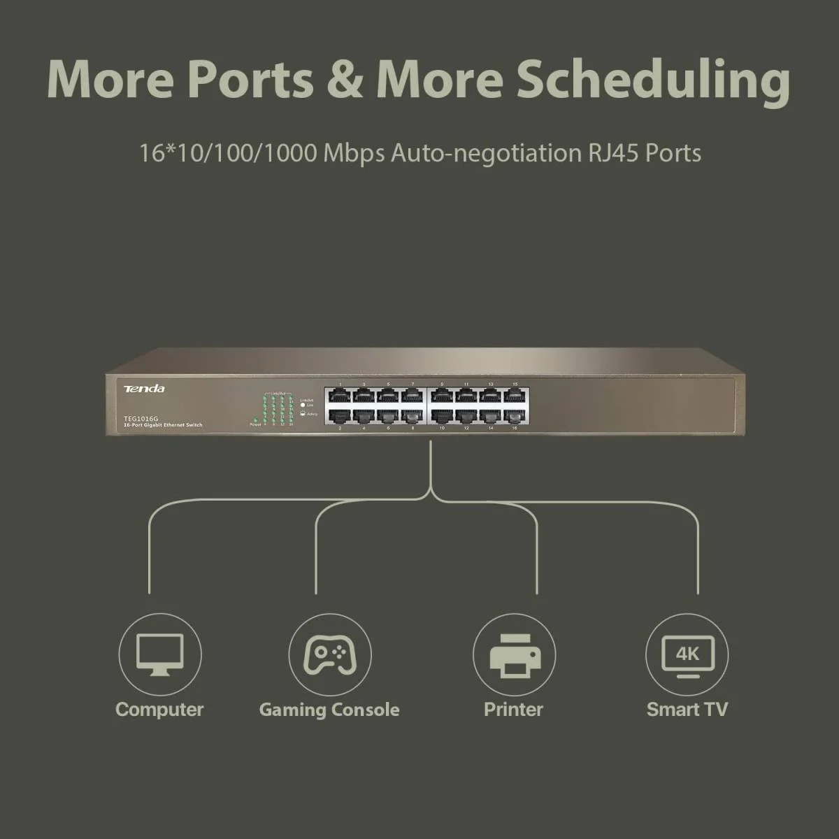 Tenda TEG1016G 16-Port Gigabit Unmanaged Rackmount Ethernet Switch - Image 6