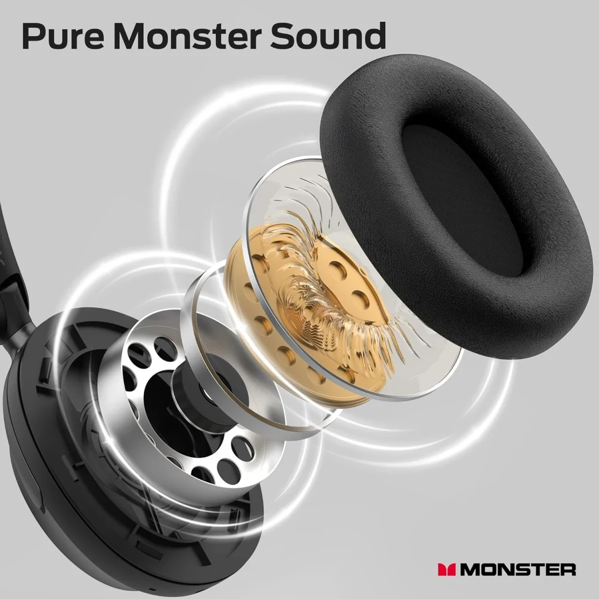 Monster Persona 3rd ANC Wireless Over-Ear Headphones with Mic, 70-Hour Playtime, Black - Thumbnail 3