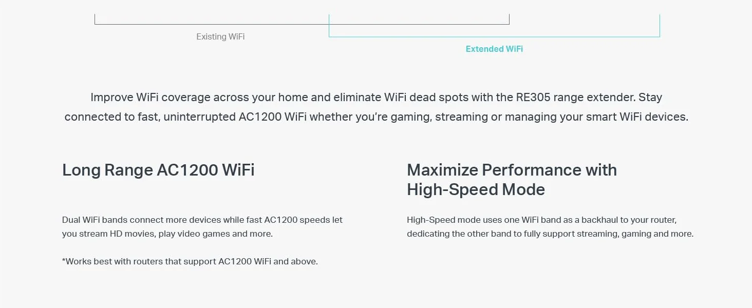 مقوي نطاق Wi-Fi TP-LINK RE305 AC1200 - Thumbnail 4