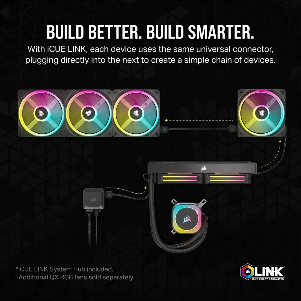 مبرد معالج مائي Corsair iCUE LINK H100i RGB مقاس 240 ملم أبيض CW-9061005-WW - Image 13