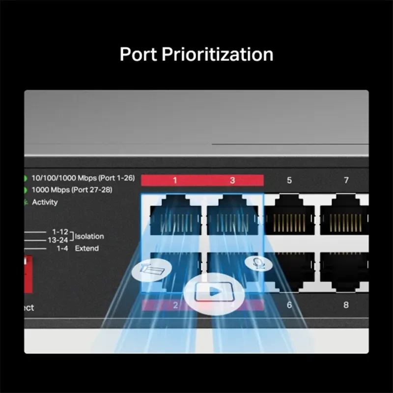 سويتش MERCUSYS MS128GP جيجابت للراك 28 منفذ مع 24 منفذ PoE+ - Thumbnail 7