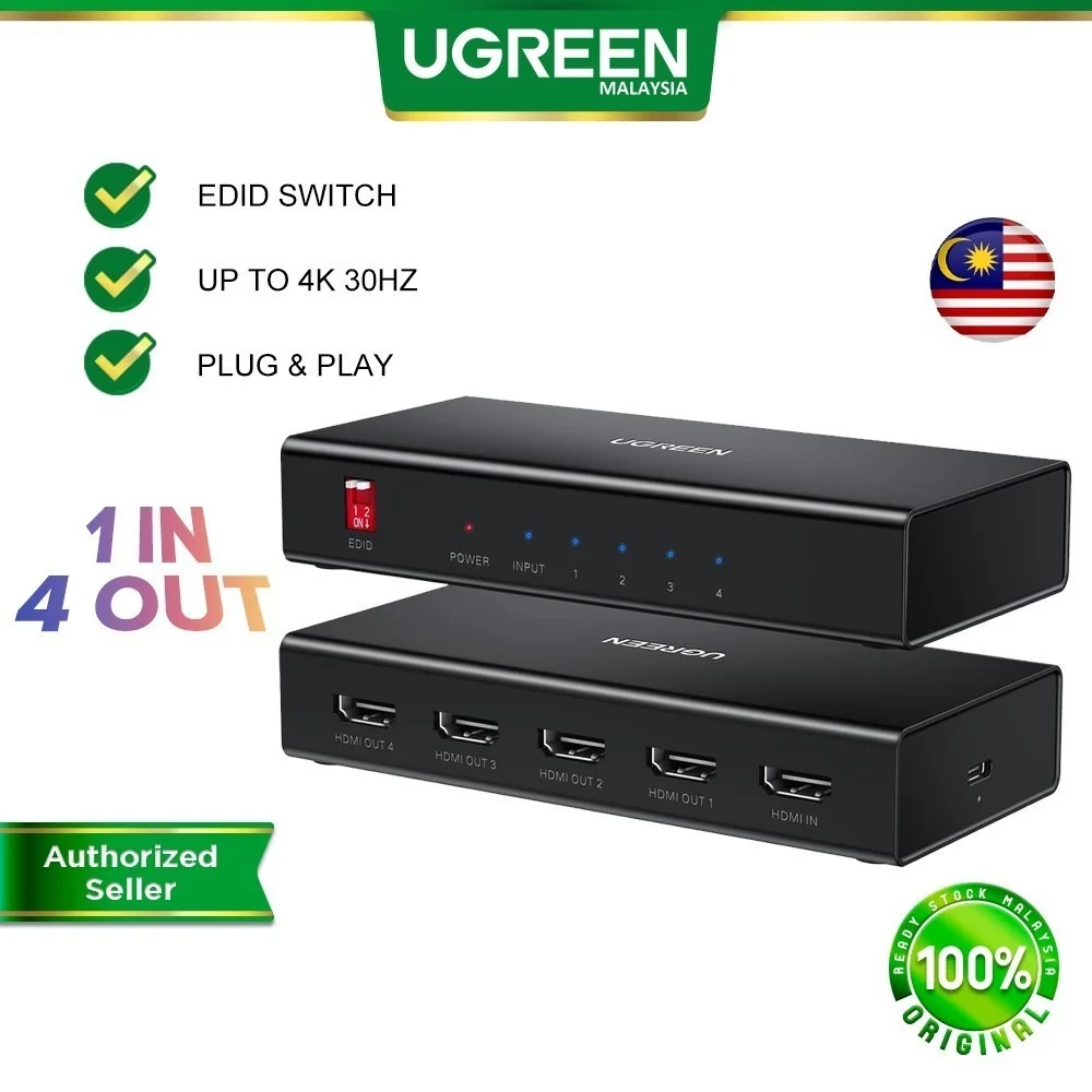 شغّل 4 شاشات بجهاز واحد | موزع HDMI 4K الذكي من Ugreen - Image 4