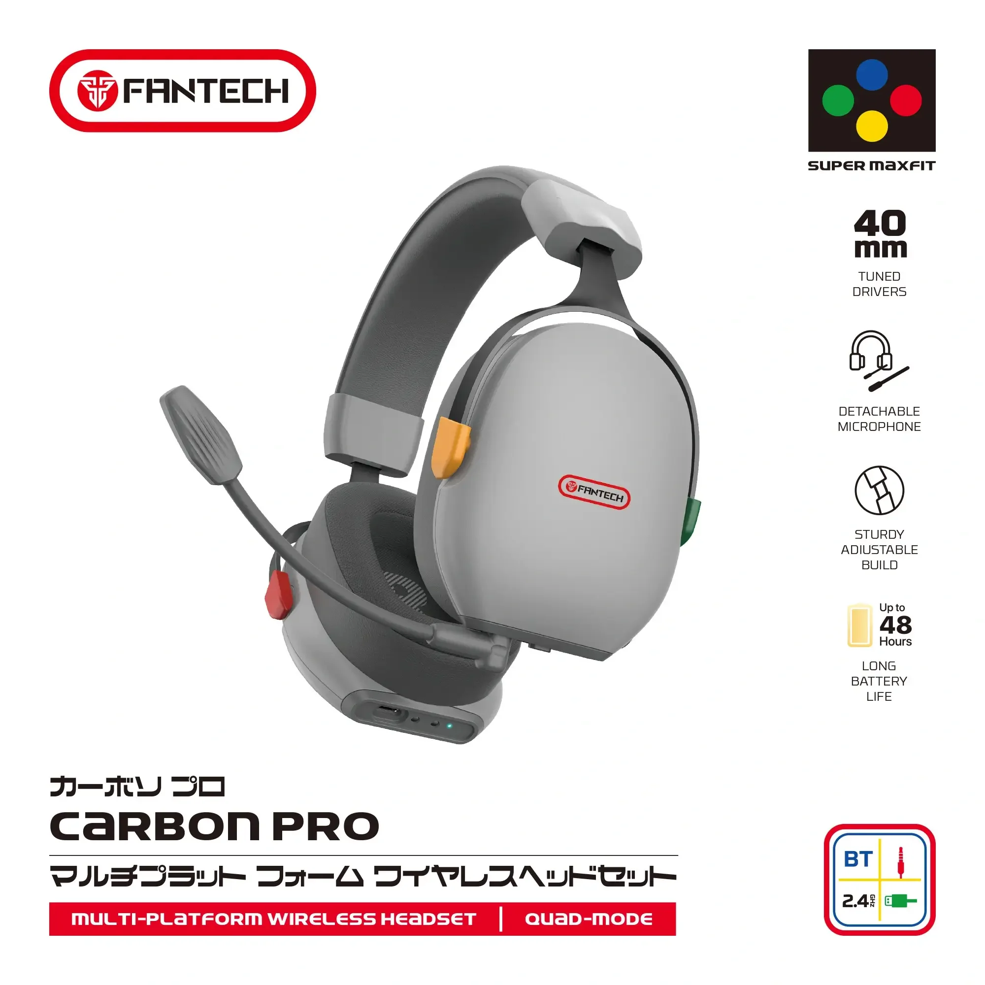 Fantech WHG06 Carbon Pro Multi-Platform Wireless Gaming Headset - Image 3