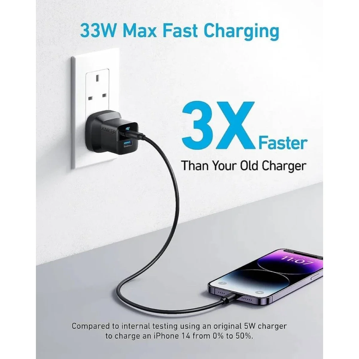 شاحن حائط Anker 323 بقدرة 33 واط مع كابل USB-C إلى USB-C بطول 90 سم - أسود - Thumbnail 3