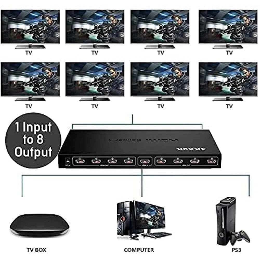 HDMI Splitter with 8 HDMI Ports, 1 Input to 8 Outputs, 4K Support - Thumbnail 5