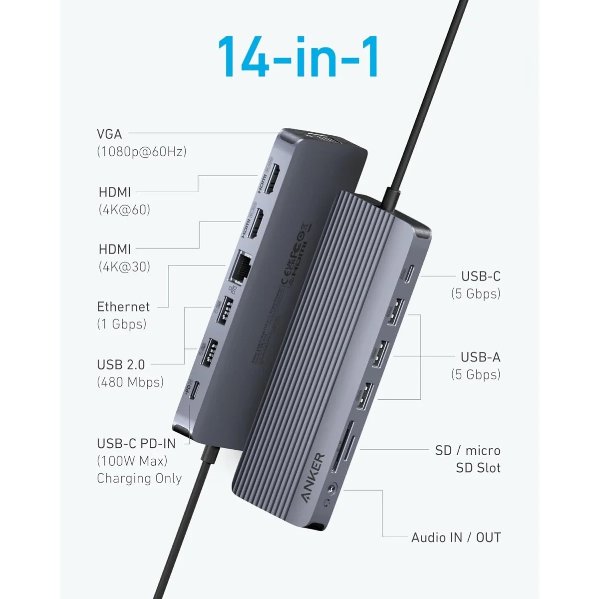 محطة إرساء USB-C للابتوب Anker A8389 ‏14 في 1 مع عرض ثلاثي ومنفذي HDMI 4K مزدوجين وVGA و80W PD - Thumbnail 2