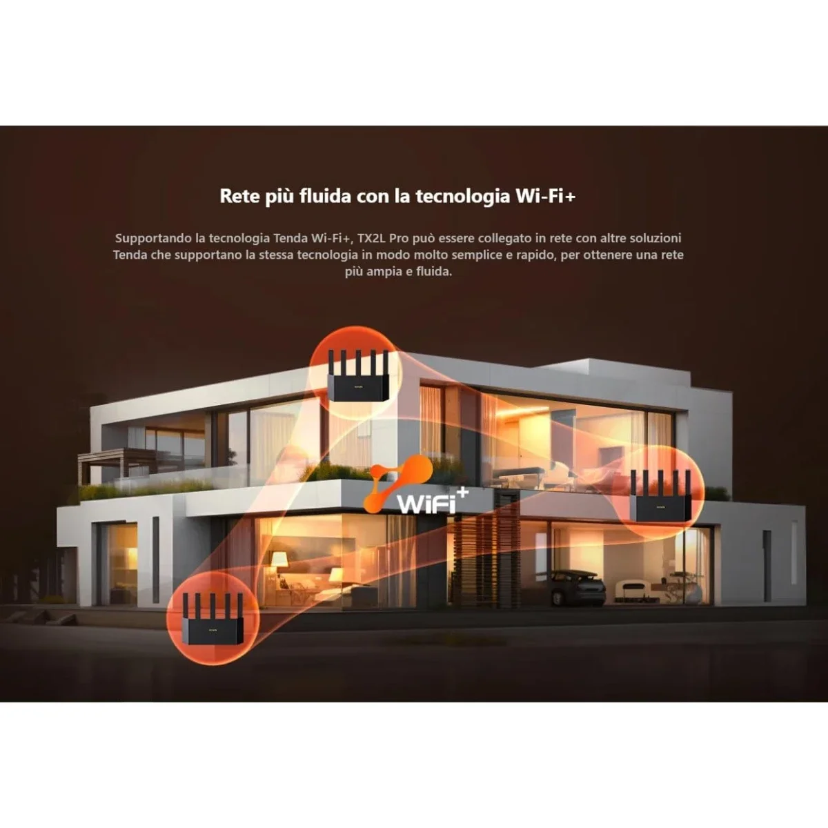Tenda TX2L Pro AX1500 Dual-Band Gigabit Wi-Fi 6 Router - Thumbnail 5