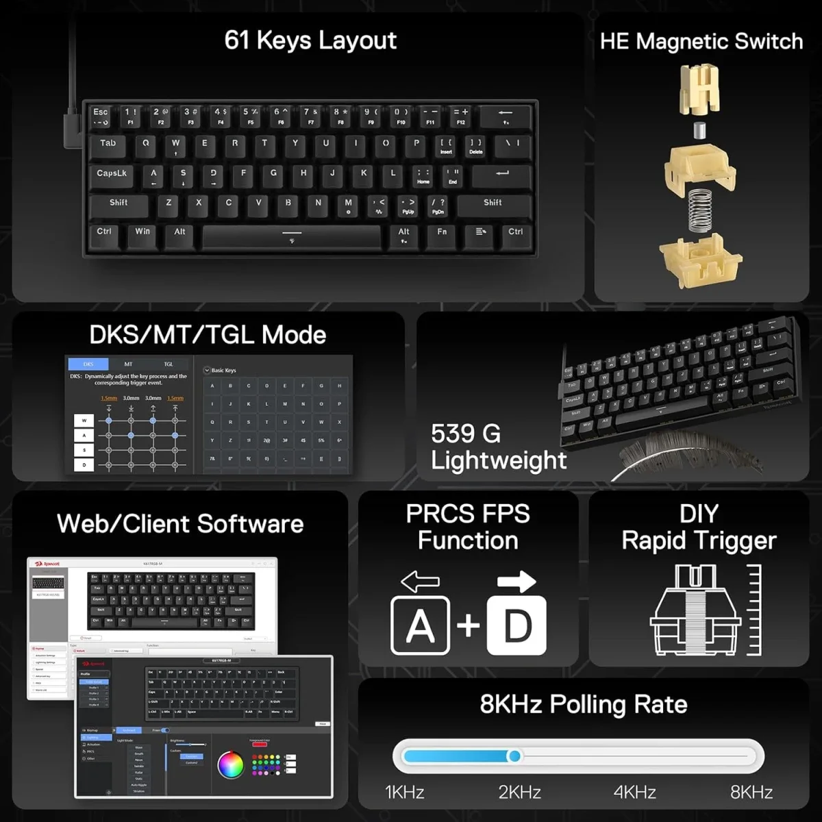 كيبورد ألعاب Redragon K617 HE سلكي 60% بمفاتيح Hall Effect مغناطيسية - أسود Essential - Thumbnail 2