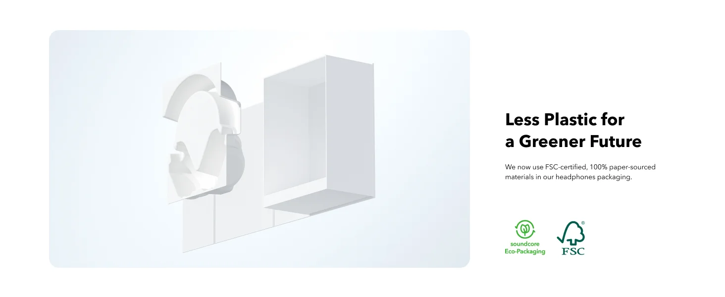 Anker Soundcore Space One Pro Wireless ANC Headphones with Case, 60H Playback - White - Thumbnail 17