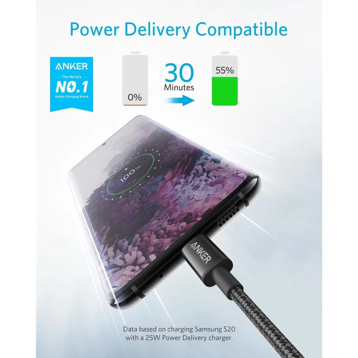 Anker USB-C to USB-C 2.0 Braided Charging Cable 3ft/0.9m Black - Thumbnail 3