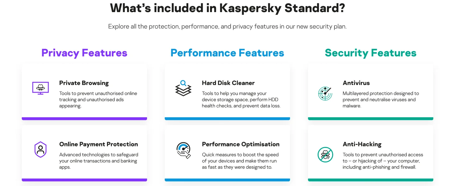 مكافحة فيروسات Kaspersky Standard لـ 5 أجهزة لمدة سنة - Thumbnail 8