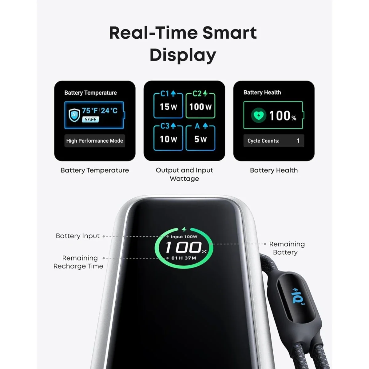 باور بانك Anker Zolo 165W بسعة 25,000mAh شاحن محمول مع 3 منافذ USB-C بقدرة 100W وكابلات مدمجة وقابلة للسحب - Silver - Image 3