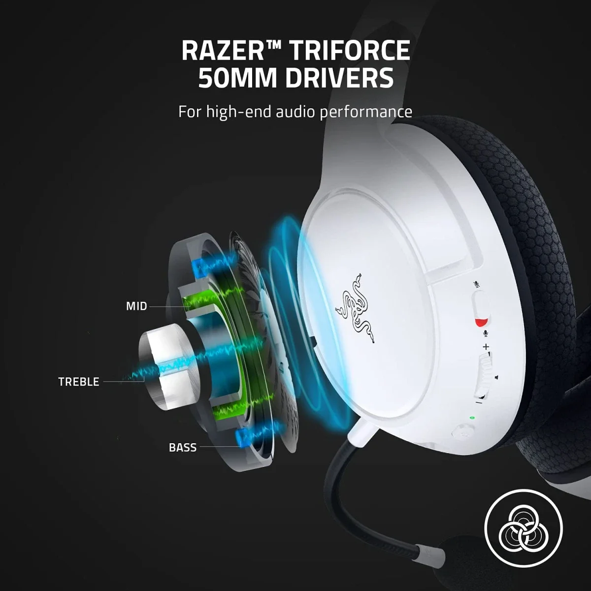 Razer Kaira X Wired Gaming Headset for PlayStation with TriForce 50mm Drivers Black/White - Thumbnail 3
