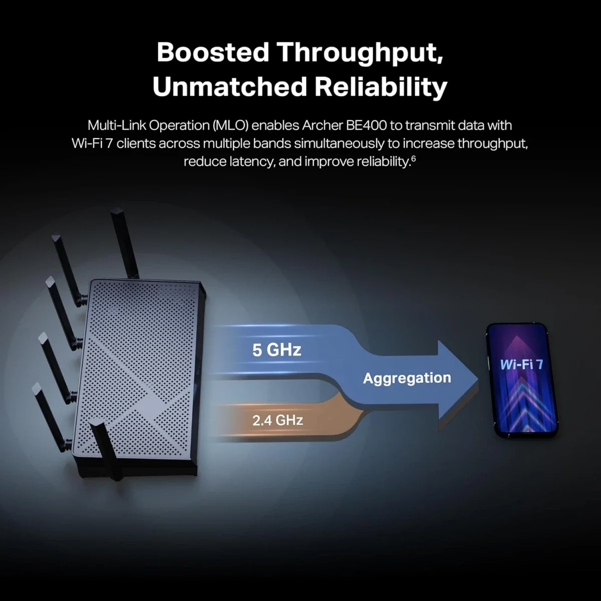 راوتر TP-LINK Archer BE400 Wi‑Fi 7 ثنائي النطاق BE6500 مع منفذي 2.5 جيجابت وUSB 3.0 - Thumbnail 9