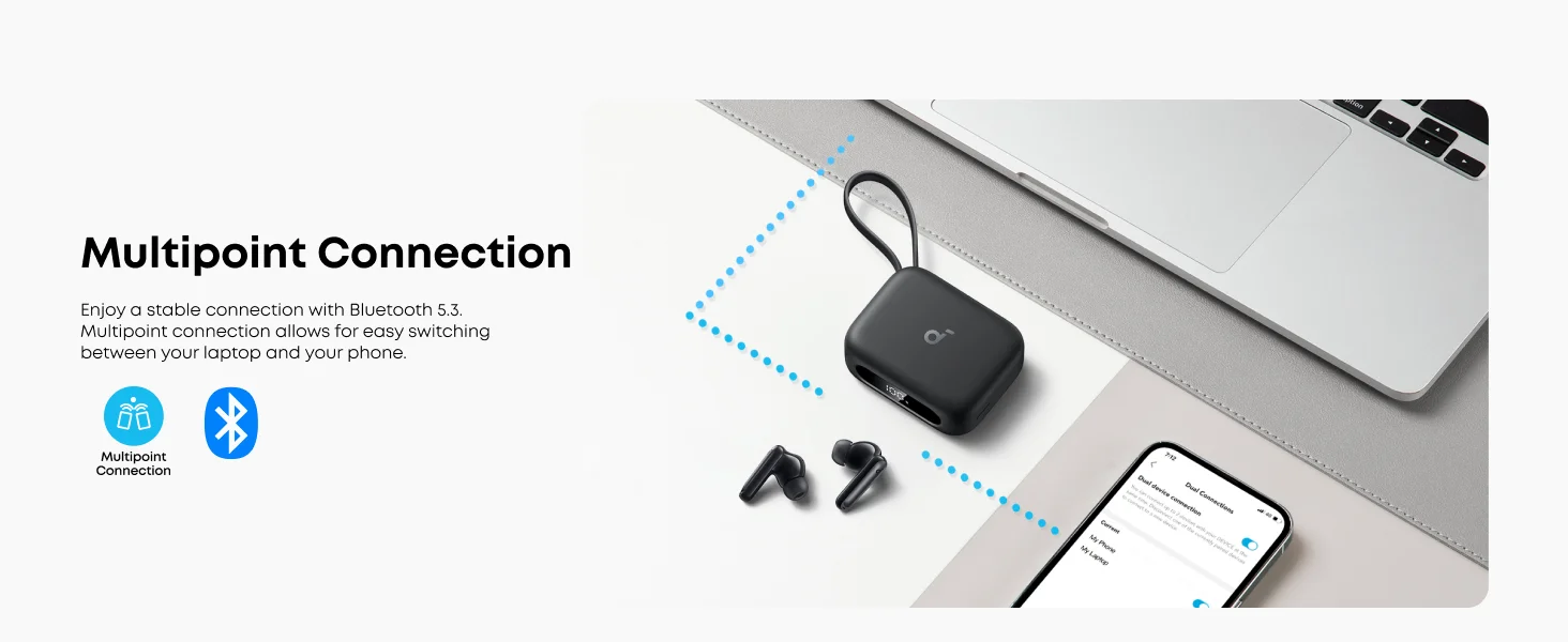 سماعات أذن Anker Soundcore P41i لاسلكية بعزل ضوضاء تكيفي مع علبة شحن 3000mAh، أبيض - Image 23