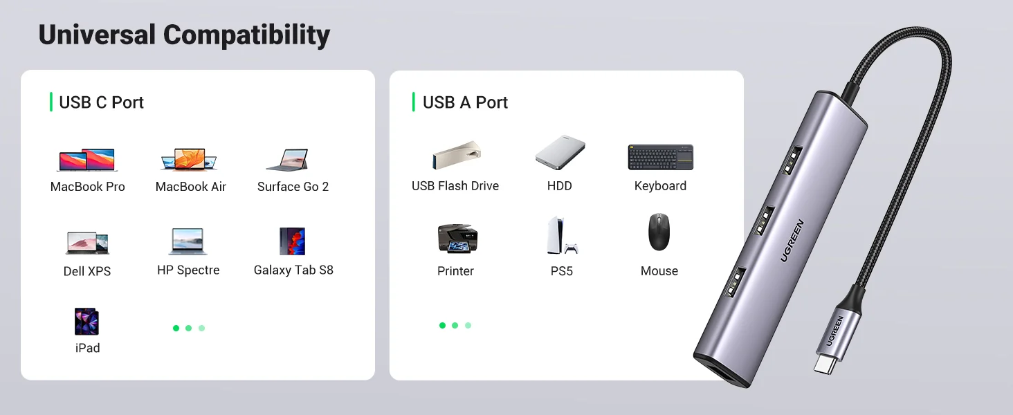 موزع USB-C من Ugreen 4 في 1 Type-C إلى 4 منافذ USB 3.0 بسرعة 5Gbps - Image 10