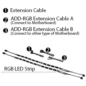 طقم إضاءة شريط LED RGB قابل للعنونة مغناطيسي DeepCool RGB 200 PRO - Thumbnail 11