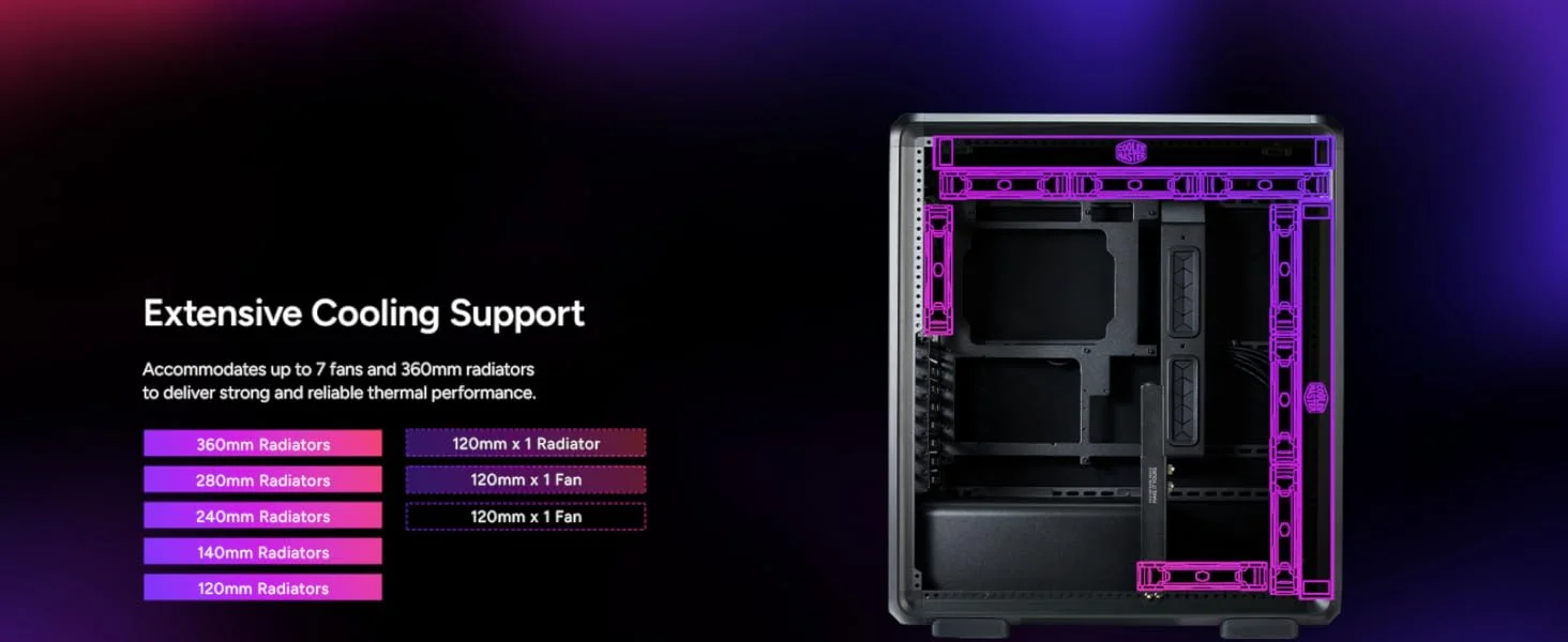 Cooler Master MasterFrame 500 Mesh ATX Mid-Tower PC Case Black - Thumbnail 13