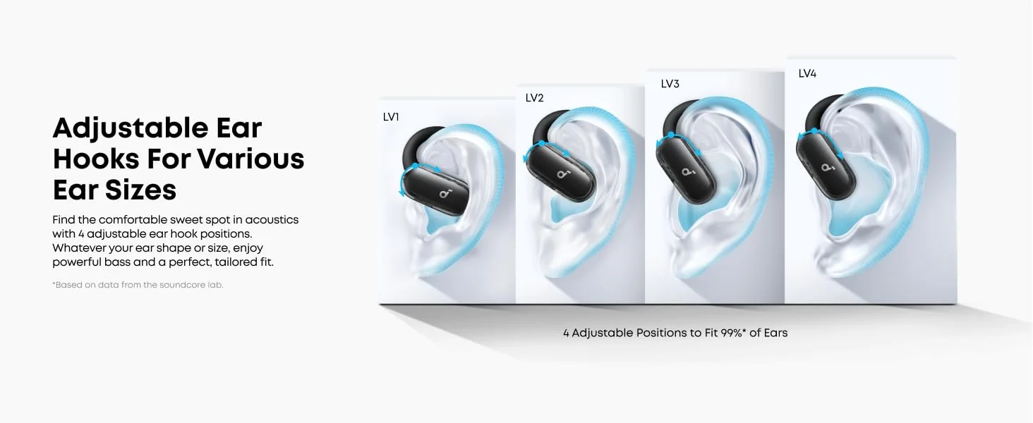 سماعات مفتوحة الأذن Anker Soundcore V40i بتقنية Bluetooth 5.4 ووقت تشغيل 21 ساعة - أسود - Image 17