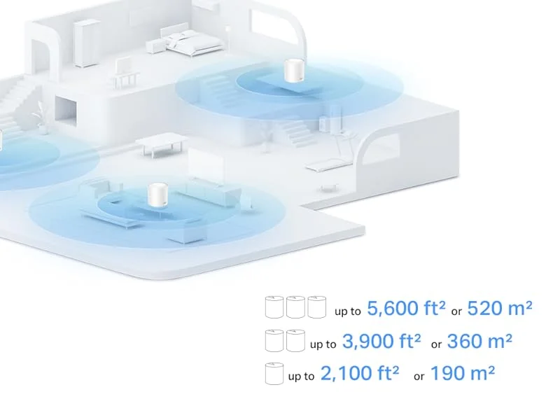 TP-LINK Deco X10 Whole Home Mesh Wi-Fi 6 System AX1500 3-Pack - Image 9