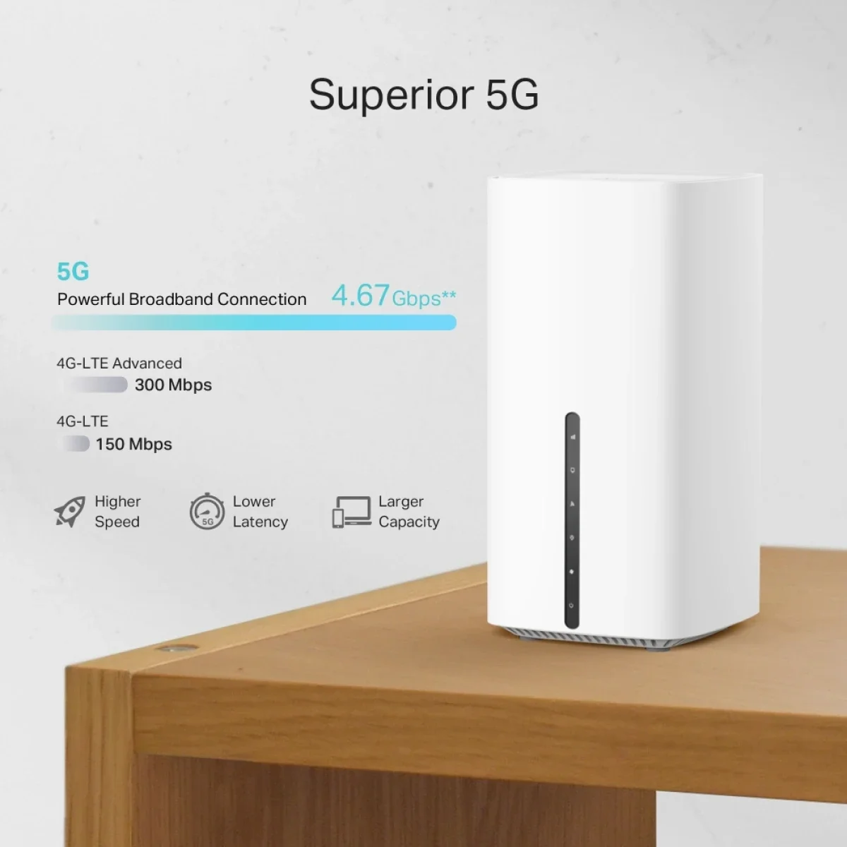 راوتر TP-LINK Archer NX200 AX1800 ثنائي النطاق 5G Wi‑Fi 6 مع منفذ SIM ومنفذ WAN/LAN جيجابت - White - Image 5