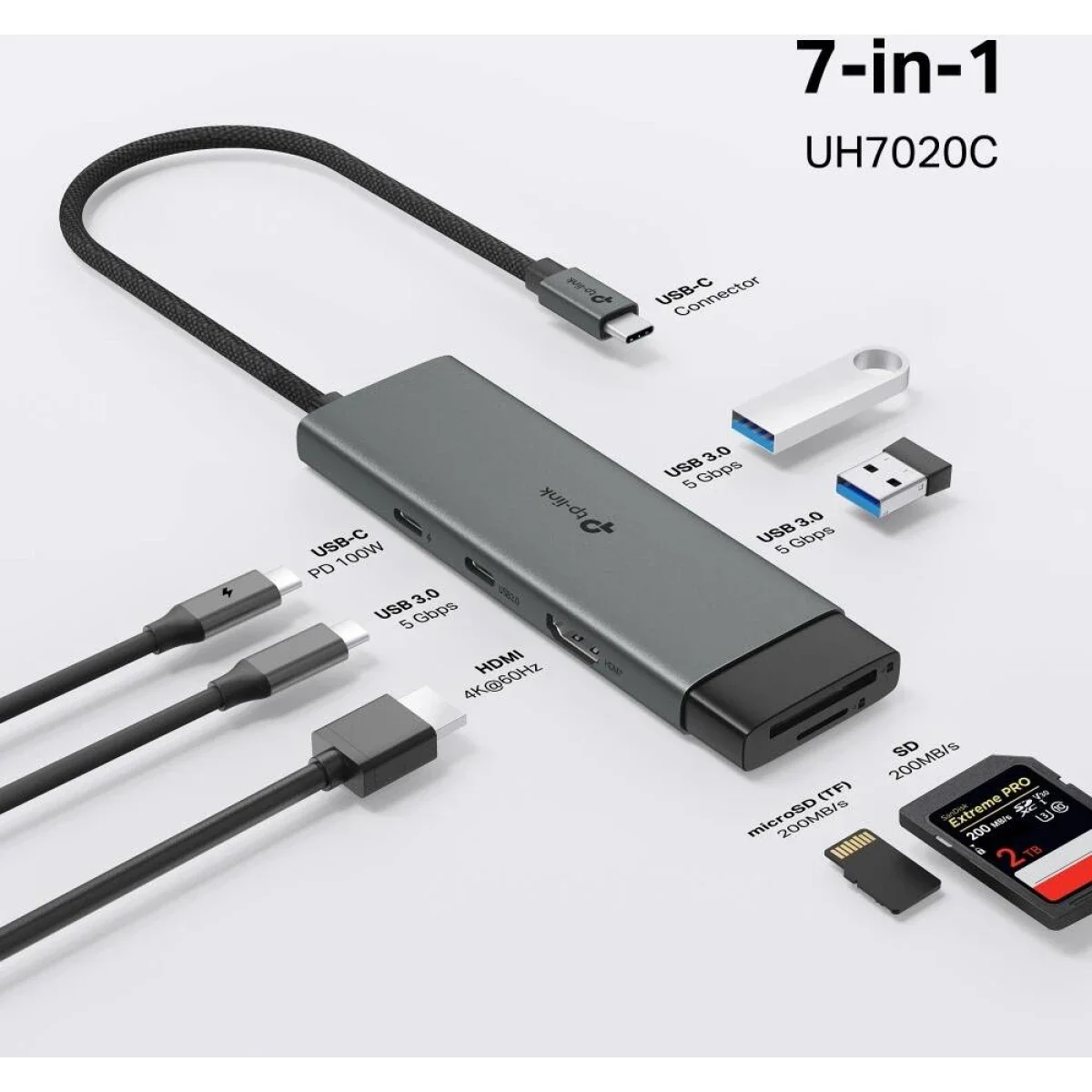 TP-LINK UH7020C USB Type-C 7-in-1 Hub with 4K HDMI, SD/microSD UHS-I, PD 100W and USB 3.0 - Image 2