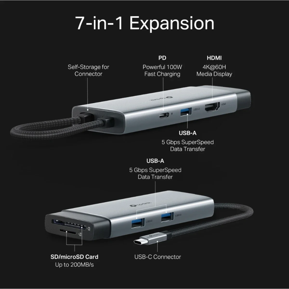 TP-LINK UH7021C 7-in-1 USB-C Hub with 100W PD, 4K 60Hz HDMI and Card Reader - Image 6