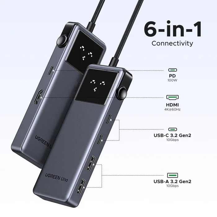 موزع USB-C من Ugreen UNO 35998 متعدد المنافذ 6 في 1 مع HDMI بدقة 4K 60Hz وقدرة 100W PD وشاشة LED - Image 3