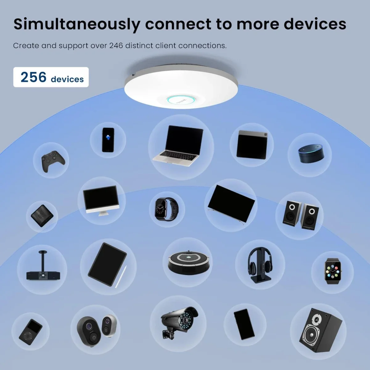 نقطة وصول سقفية Tenda i29 Wi-Fi 6 AX3000 ثنائية النطاق جيجابت لمساحة 500 متر مربع، أبيض - Thumbnail 5