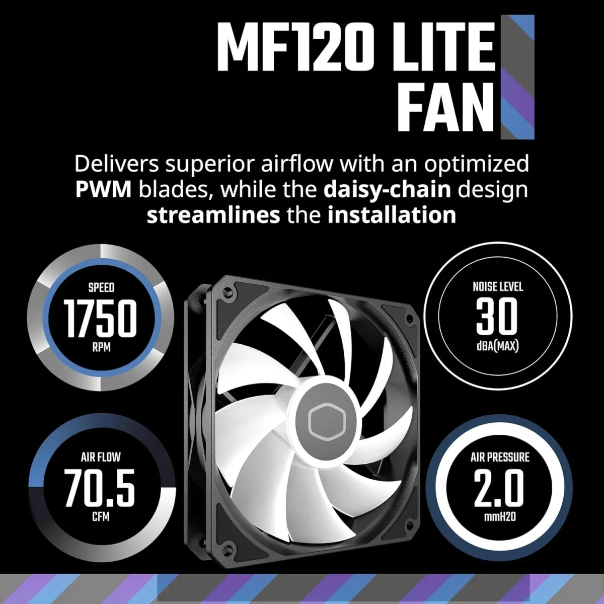 Cooler Master 360 Core II Liquid CPU AIO Cooler 360mm ARGB Black - Thumbnail 4