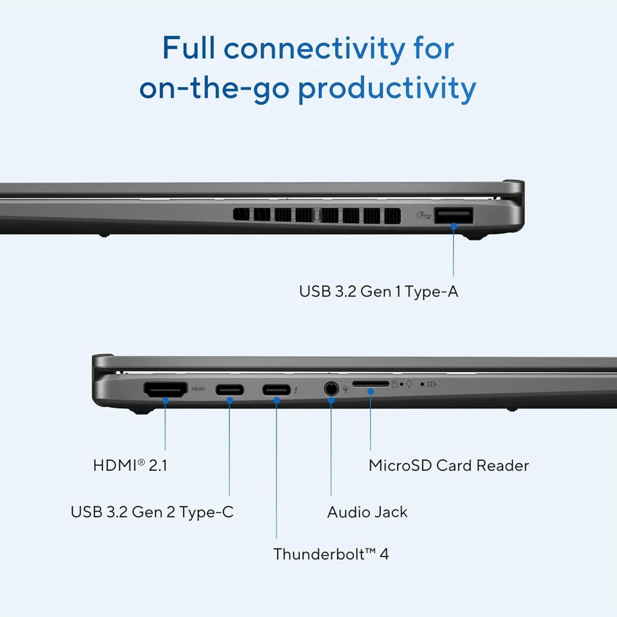 Asus Vivobook 16 Flip TP3607SH 16-inch OLED 3K 120Hz Touch Laptop Core Ultra 7 256V RTX 5050 - Image 4
