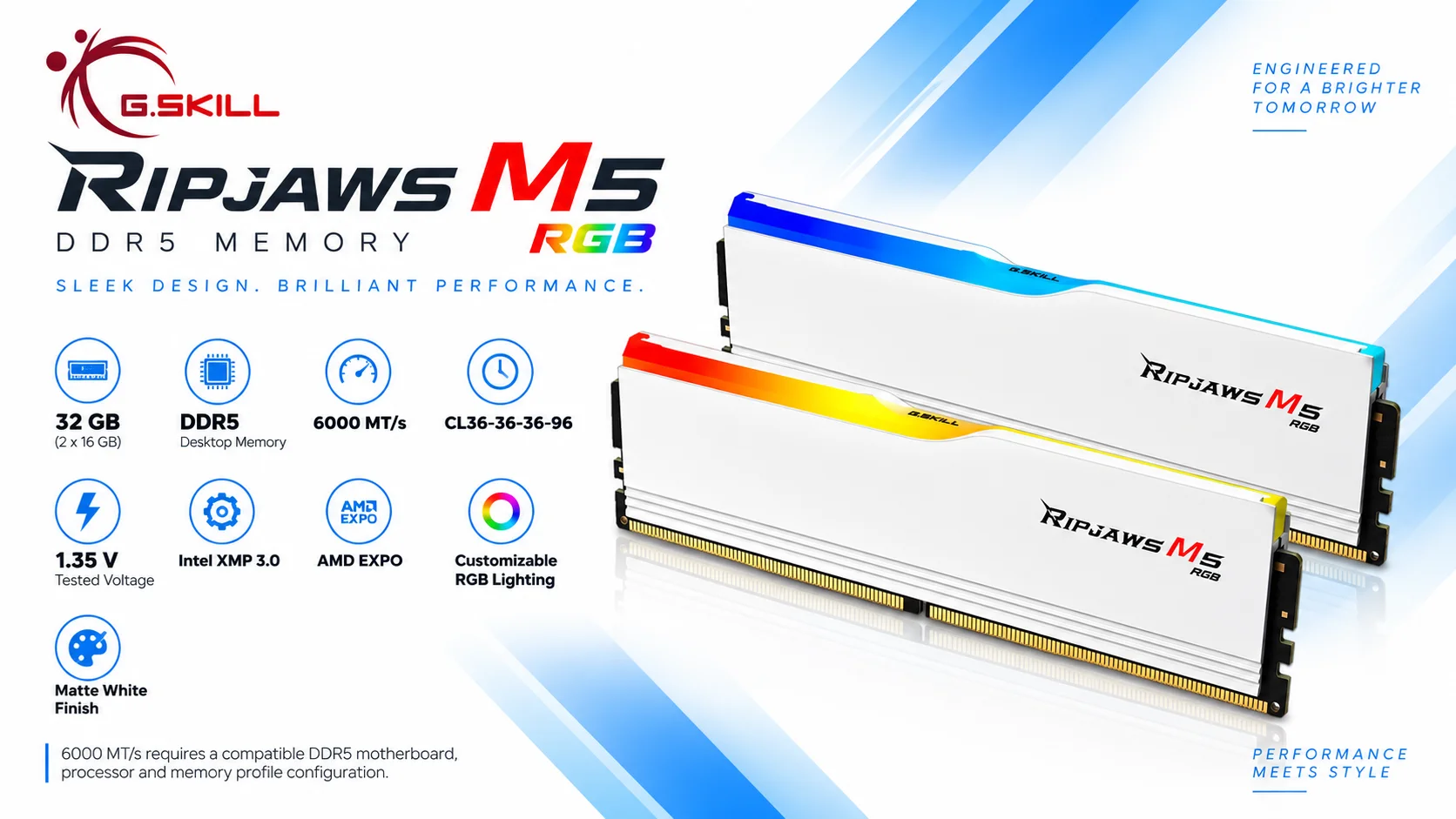 G.SKILL Ripjaws M5 RGB 32GB (2x16GB) DDR5 6000MT/s CL36 Desktop Memory Kit – White - Image 6