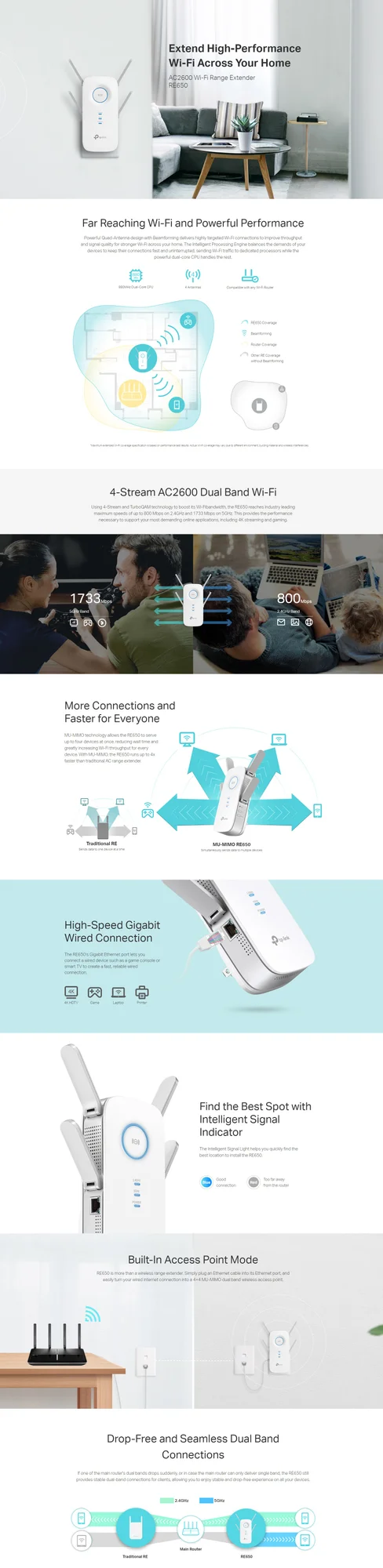 مقوي نطاق Wi-Fi TP-LINK AC2600 MU-MIMO - Thumbnail 4