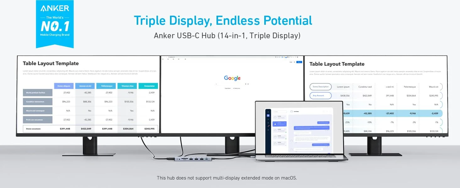 محطة إرساء USB-C للابتوب Anker A8389 ‏14 في 1 مع عرض ثلاثي ومنفذي HDMI 4K مزدوجين وVGA و80W PD - Thumbnail 8
