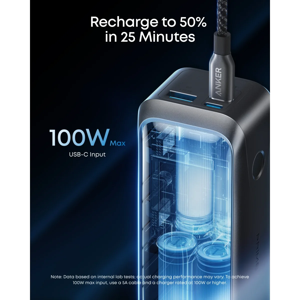 باور بانك Anker Prime 20K A110B بقدرة 220W وشحن سريع 140W - Thumbnail 5