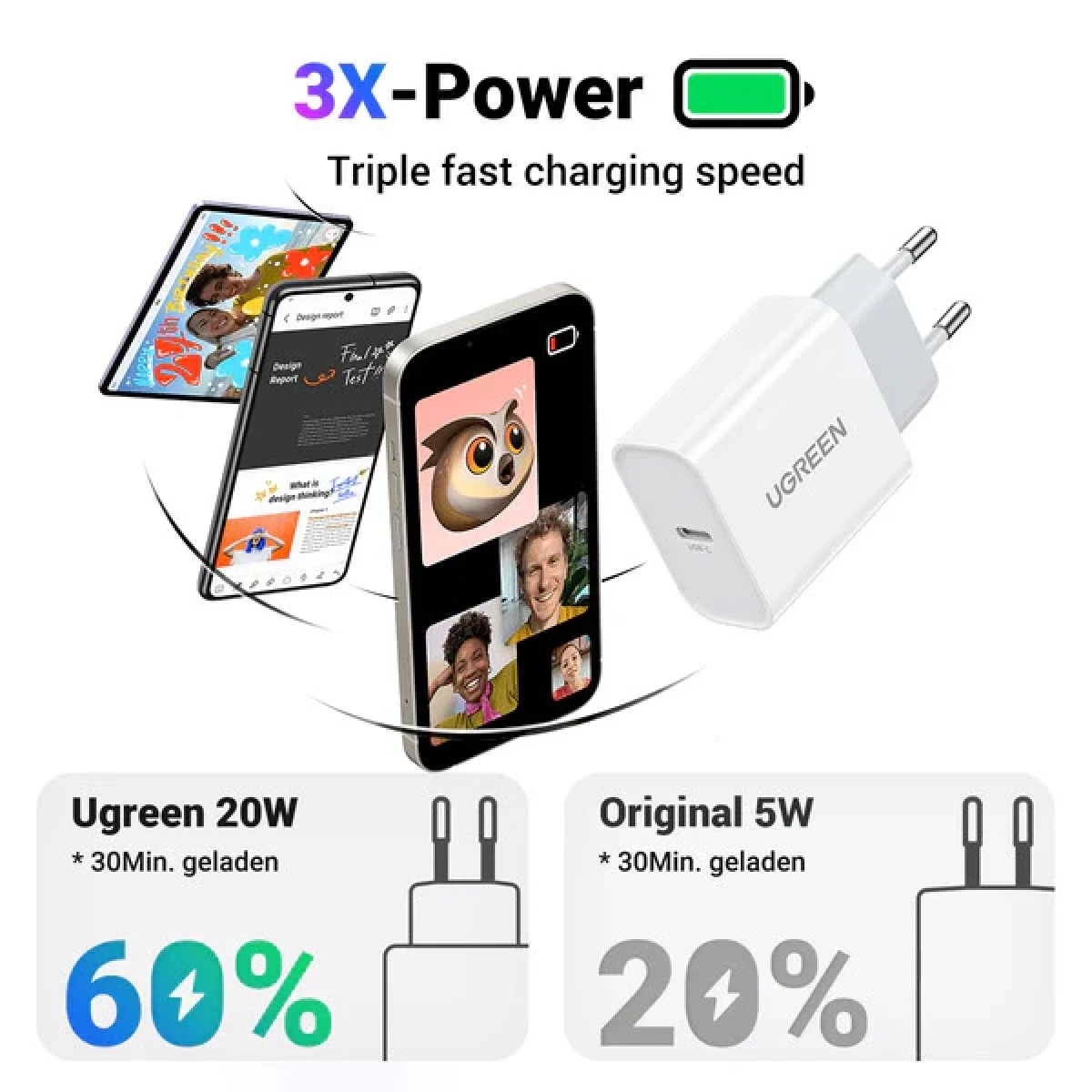 Ugreen 20W USB-C PD 3.0 Wall Charger - Thumbnail 2