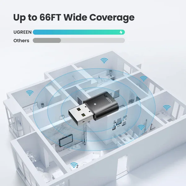 محول بلوتوث USB Ugreen CM390/80889 إصدار 5.0 بمدى 20 متر - Thumbnail 4