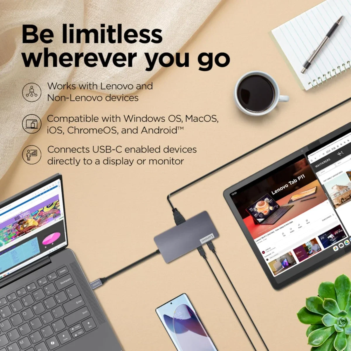 محطة إرساء Lenovo 150 USB-C Travel Dock مع شحن حتى 100W ومنفذ HDMI وVGA وRJ45 و3 منافذ USB-A 3.0 - Grey - Image 3