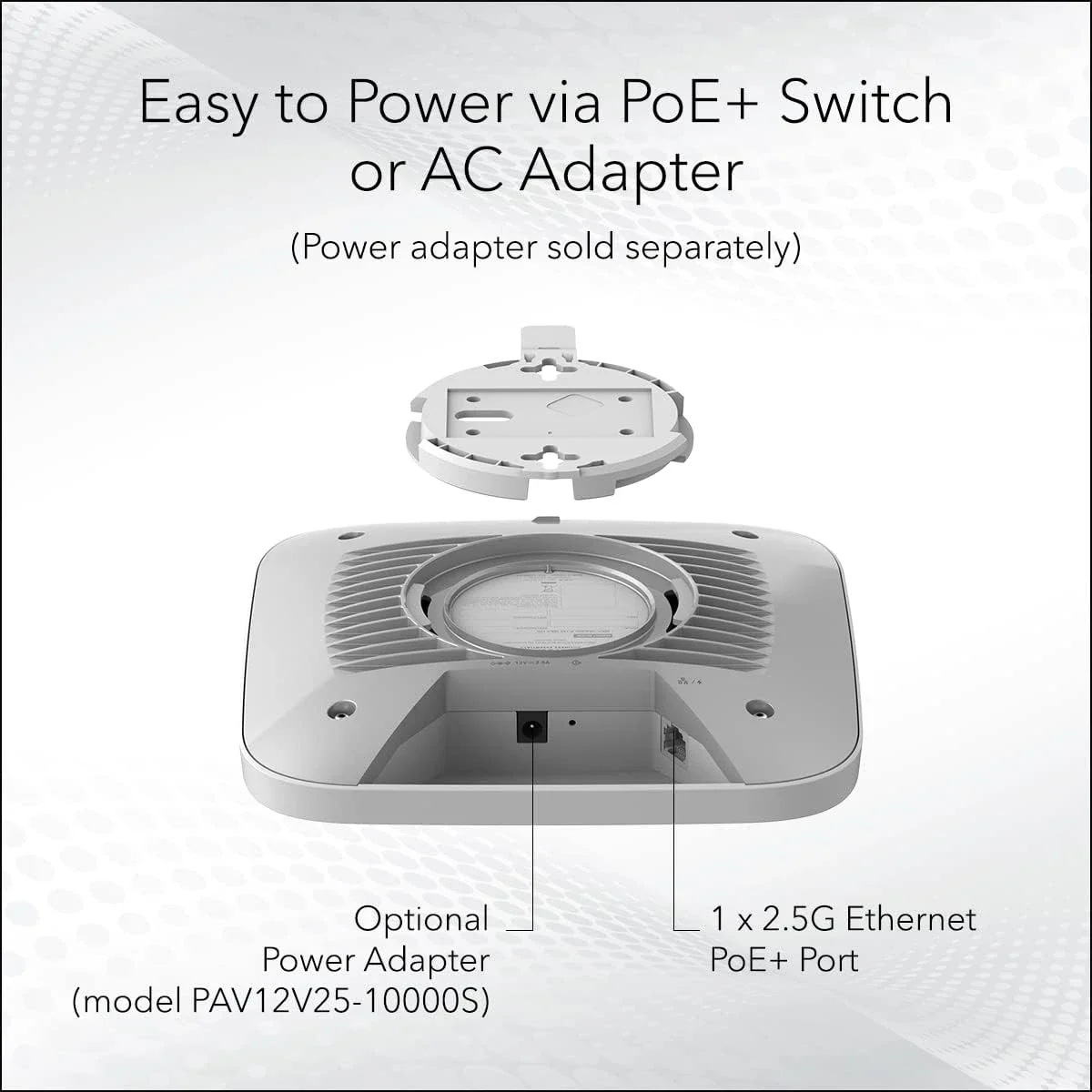 نقطة وصول لاسلكية NETGEAR WAX220 Wi‑Fi 6 مزدوجة النطاق AX4200 - Image 3