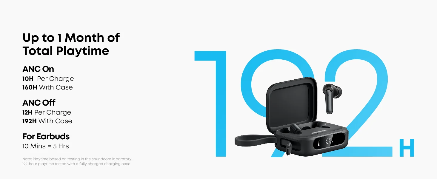 سماعات أذن Anker Soundcore P41i لاسلكية بعزل ضوضاء تكيفي مع علبة شحن 3000mAh، أبيض - Image 13