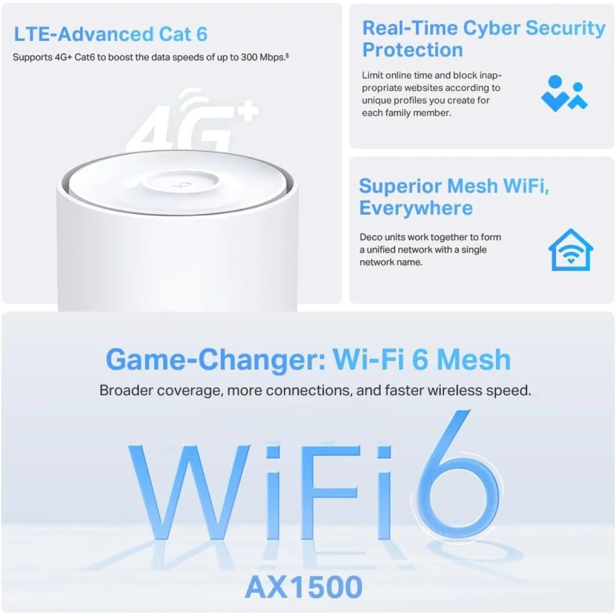 راوتر Mesh ‏4G+‏ TP-LINK Deco X10-4G Wi‑Fi 6 AX1500 مع منفذ شريحة SIM - Thumbnail 3