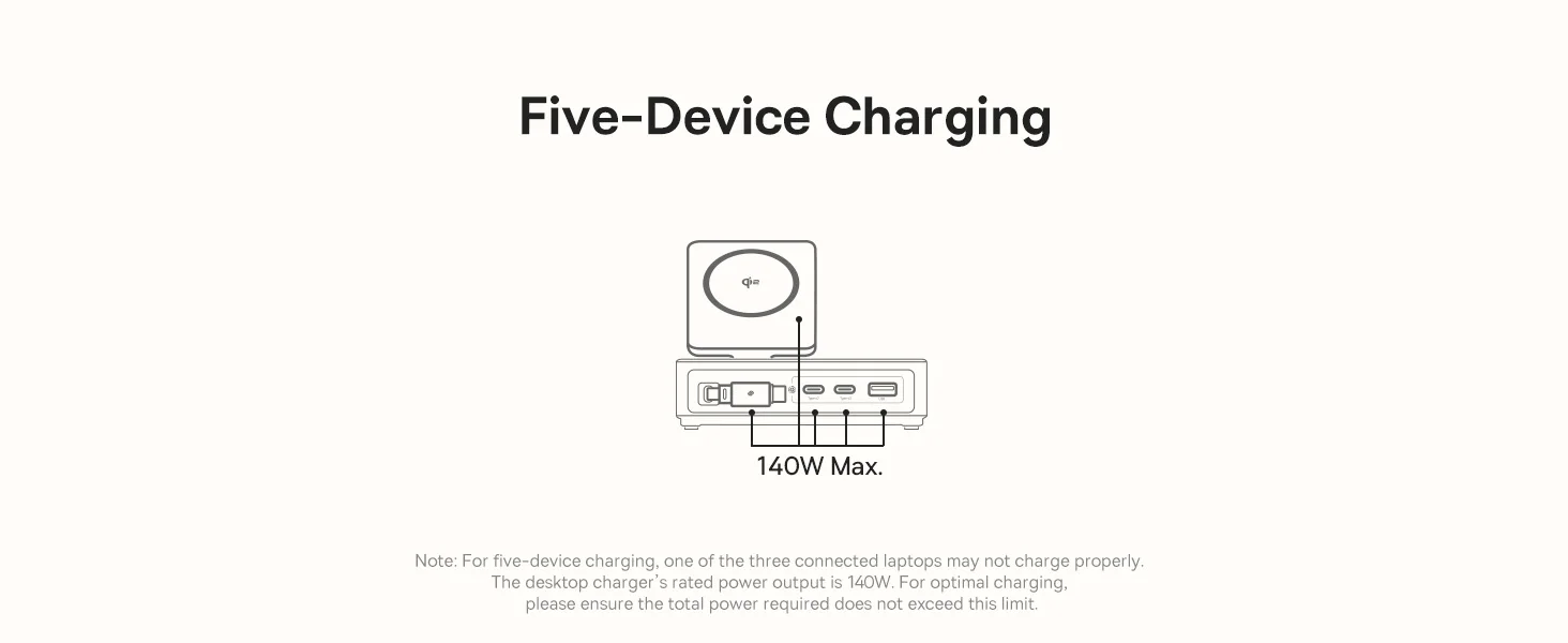 Baseus Nomos 5-in-1 140W Qi2 15W Magnetic Charging Station with 100W Retractable USB-C Cable - Thumbnail 16