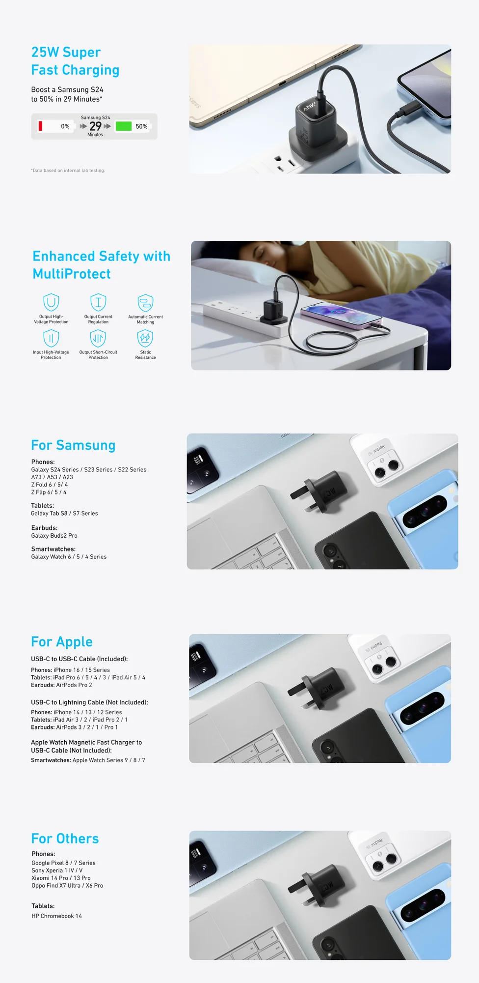 Anker 25W USB-C Charger Block with Cable, PPS Fast Charging, Black - Thumbnail 6