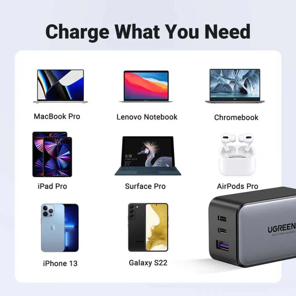 شاحن حائط Ugreen Nexode 65W GaN بمنفذ USB-C و3 منافذ - Thumbnail 2